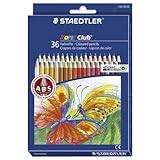 Détails sur le produit