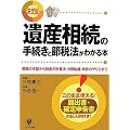 ��Y�����̎葱���ƐߐŖ@���킩��{�\���V�̎�z������Y�̌v�Z�@�A�������c�A�\���̂����܂�
