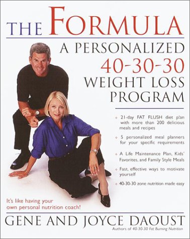 Weight Loss
