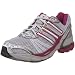 Women's Running Shoes for Underpronators or Neutral Runners