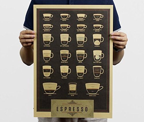 Nostalgic film, advertising, decoration Poster Kraft paper poster (Italian coffee)