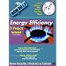 How Do I: Energy Efficiency