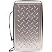 96-CD Alloy Industrial Wallet