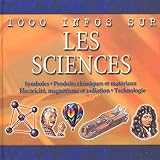 Détails sur le produit