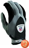 This item last updated: Nov 08, 2010