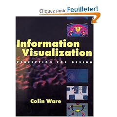 Information Visualization: Perception for Design