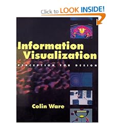 Information Visualization: Perception for Design