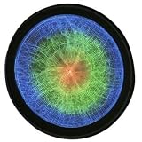 10  Plasma Plate - responds to touch and sound