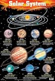 Solar System Wall Chart (Wall Charts)