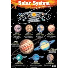 Solar System Wall Chart (Wall Charts)