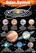 Solar System Wall Chart (Wall Charts)