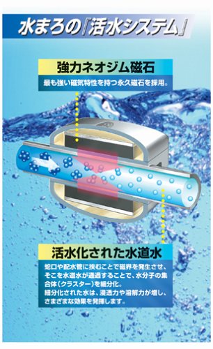 ワンタッチ式 磁気活水器 水まろ (蛇口取付型) シルバー MC-01