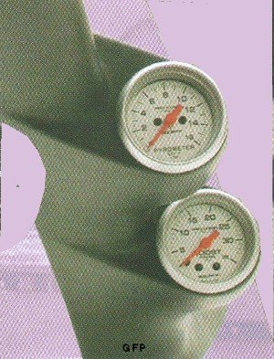 Auto Meter