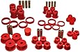Energy Suspension 2.18105R Master Kit for Jeep Cherokee