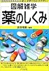 図解雑学 薬のしくみ (図解雑学シリーズ)