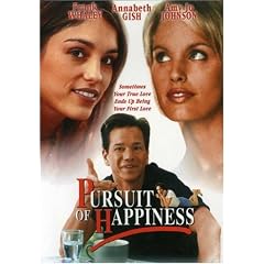 Pursuit of Happiness