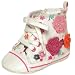 Hodgepodge Hi-top