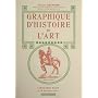 Graphique d'histoire de l'art de Gauthier Joseph