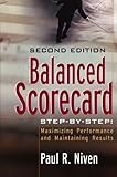 Balanced Sco..