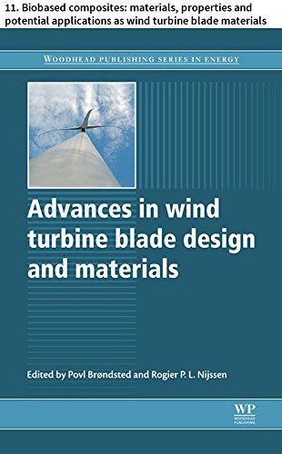 Advances in wind turbine blade design and materials: 11. Biobased composites: materials, properties and potential applications as wind turbine blade materials (Woodhead Publishing Series in Energy)