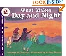 What Makes Day...