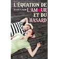 D�tails sur le produit