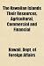 The Hawaiian Islands Their Resources, Agricultural,... at Amazon: 51NdP9sCh1L._SL75_