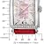 Gevril Women's 6208RT Glamour Automatic Pink Diamond Watch from Gevril