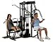 Inflight Fitness (6070) Liberator Multi-Gym-Base Unit