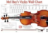 Mel Bay Violin Wall Chart