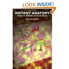 Instant Anatomy