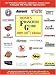 Bond's Franchise Guide, 2009