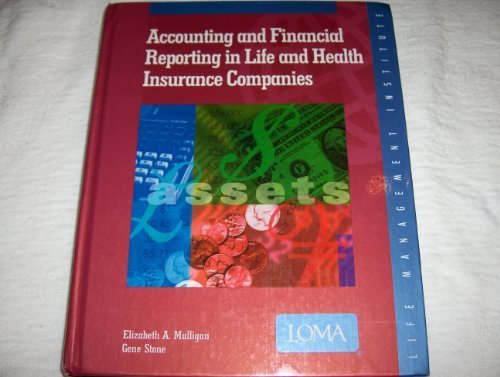 financial health insurance