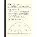 How to Build a Concrete Dome House: How to Build the Strongest, Most Fireproof, Tornado and Earthquake-resistant Concrete Dome House