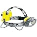 Petzl E72 P DUO 14-LED Headlamp