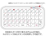 iPhone4対応 超薄小型 bluetooth ウルトラ ミニキーボード　ブラック（iPhone 3GSサイズ）