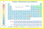 Tableau Pe`riodique des e`leme`nts