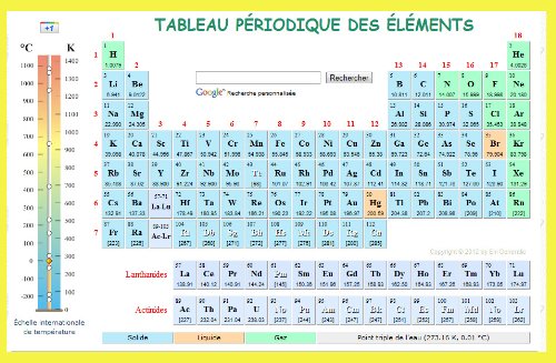 Telecharger des Livres Gratuit: Tableau Pe`riodique des e`leme`nts