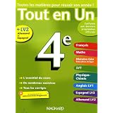 Détails sur le produit