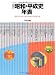 昭和・平成史年表