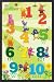Backyardigans Poster et Cadre (Alu) - Compter (91 x 61cm)