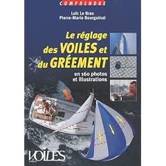 Le r�glage des voiles et du gr�ement