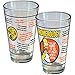 ICUP Simpsons Homerology Pint Glass, Clear
