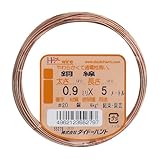 ƼÀþ 0.9¥ß¥êx5¥á¡¼¥È¥ë 55279