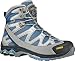 Sharp GTX Boot - Women's by Asolo