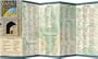 FARSI a language map�