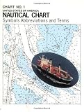 Chart No. 1: Symbols, Abbreviations and Terms