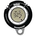 Portable GPS Personal Locator