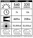 Streamlight 45876 E-Spot Litebox Lantern without Charger, Yellow