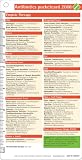 Antibiotics Pocketcard 2008